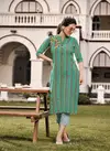 Parra Studio Mastani 1 Ethnic Wear Wholesale Kurti Collection